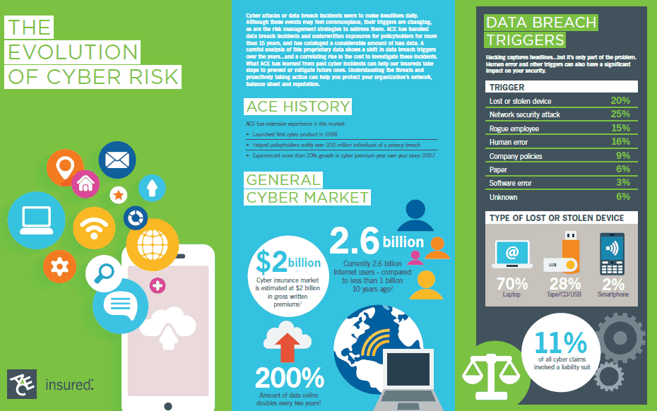 ace-cyber-evolution-1edit