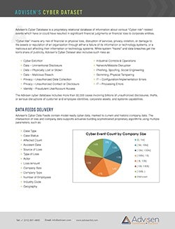 advisen-cyber-dataset_250x324