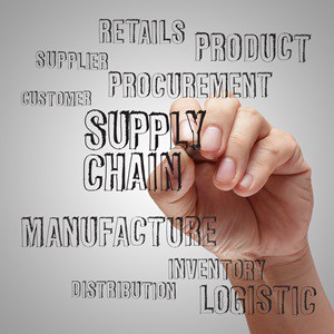 supply chain management concep
