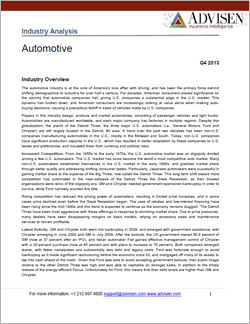 Automotive Industry Report Sample PDF